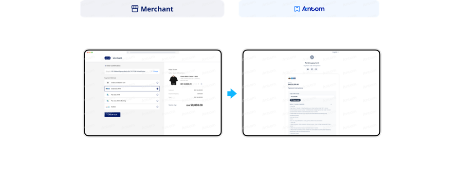 ATM Bersama-web