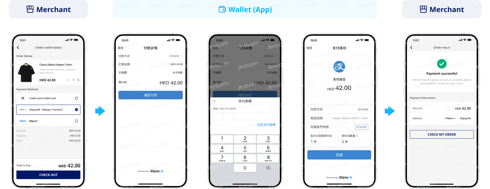 Alipay HK - APP