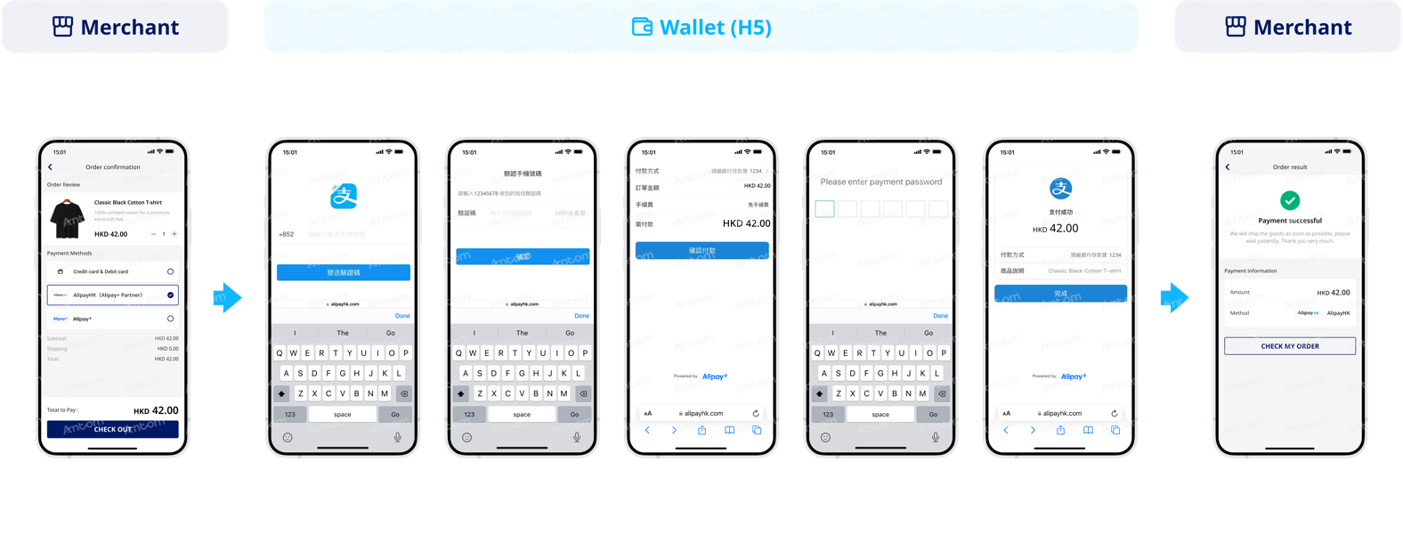 Alipay HK -WAP