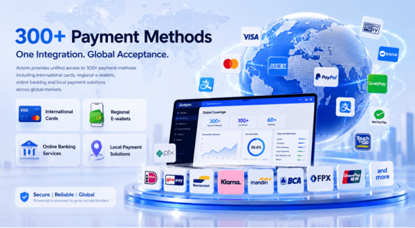 Antom global payment diagram