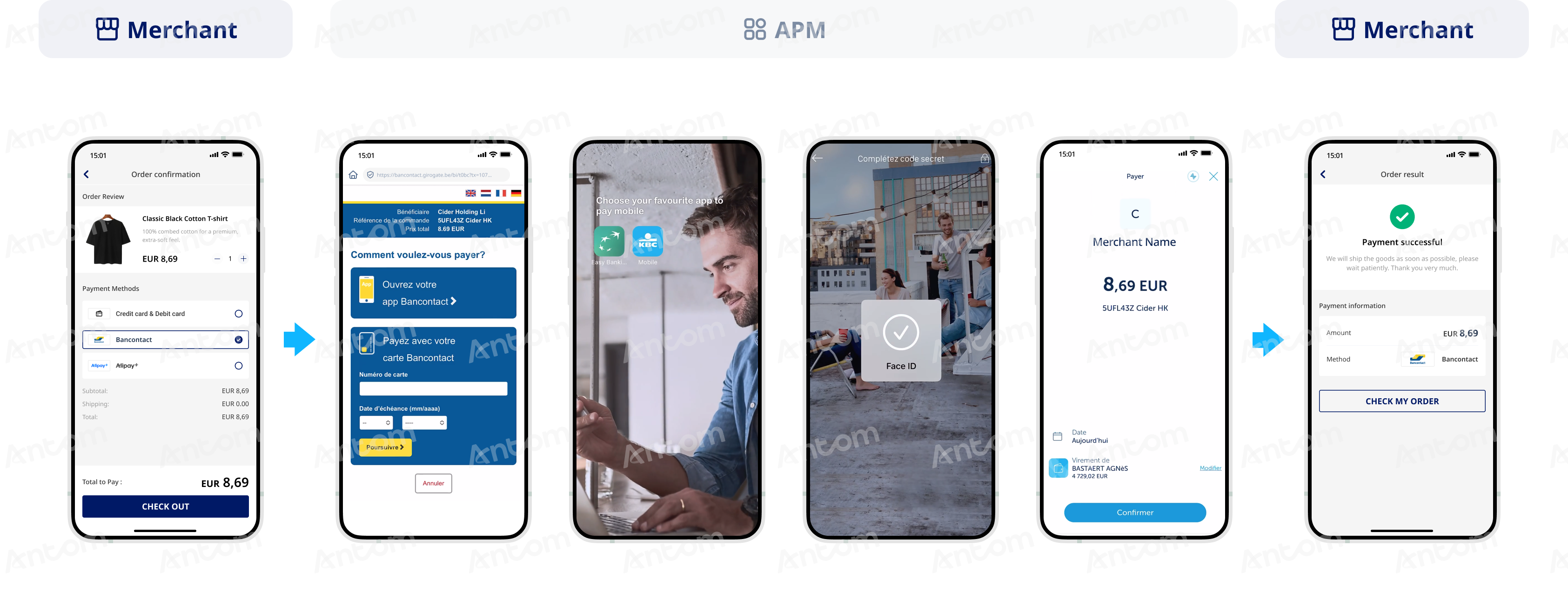 Bancontact