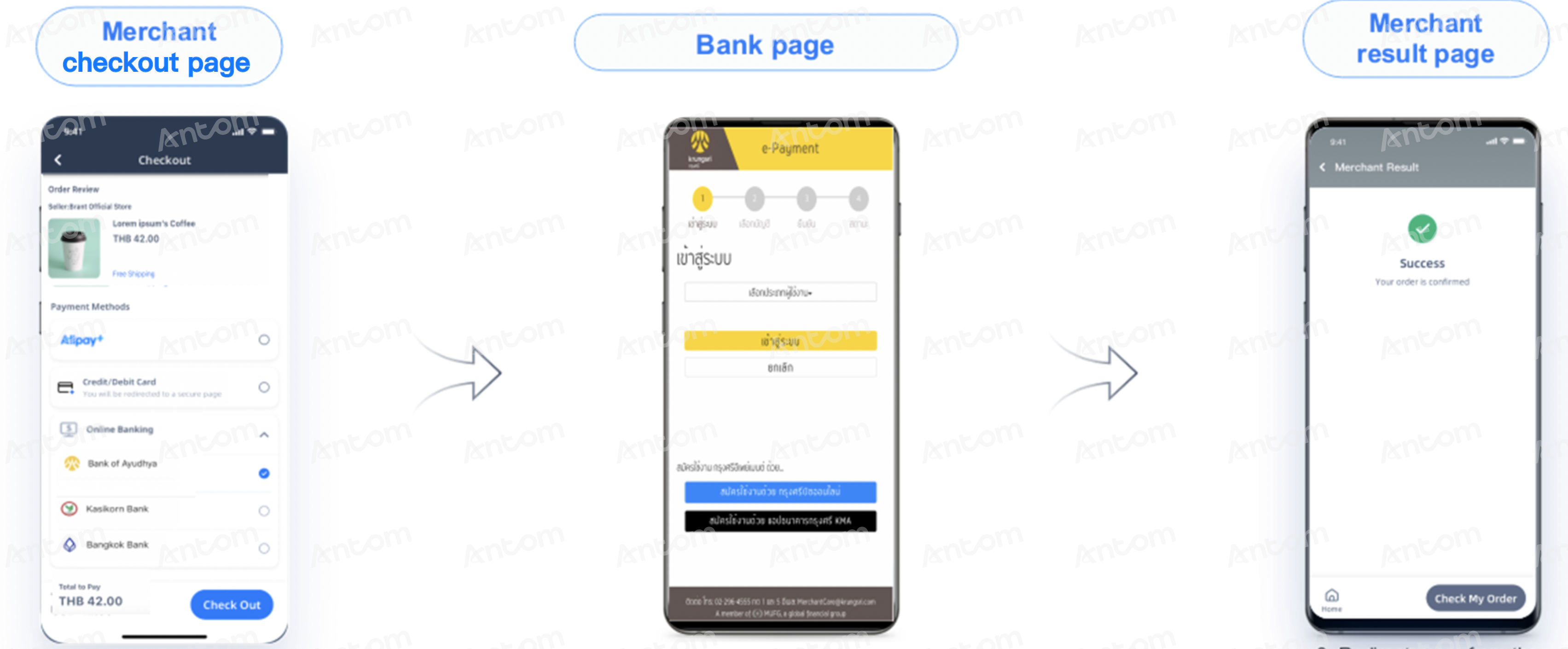 Bank of Ayudhya-1