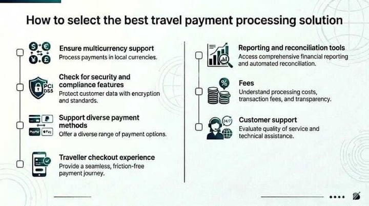 Infographic on tips for selecting the best travel payment processing solutions