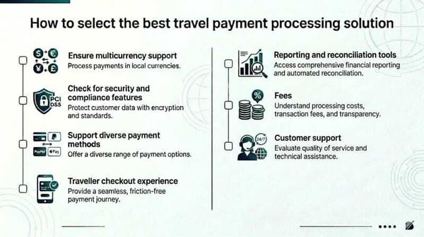 Best Travel Payment Processing Solutions: Complete Guide