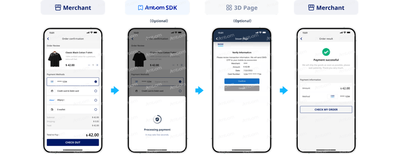 Diners SDK integration subsequent payment process through app