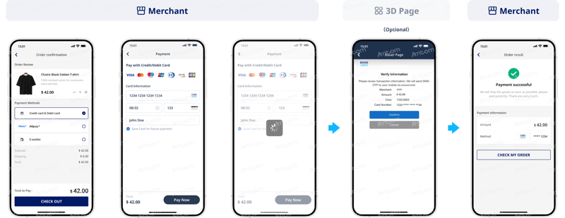 Diners PCI qualified first-time payment process through app