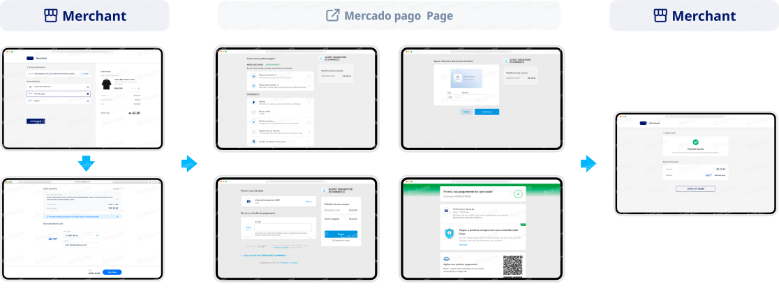 Brazil-web