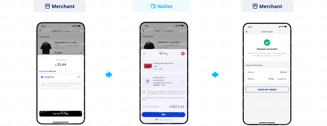 Google Pay-app
