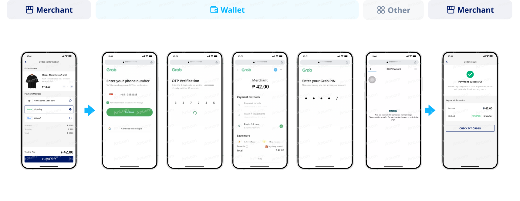GrabPay payment route