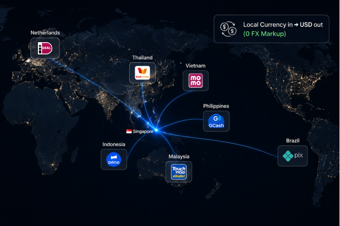 Intelligent cross-border acquiring map