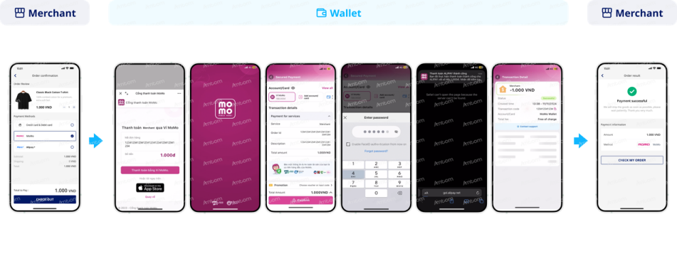 MOMO-APP (2)
