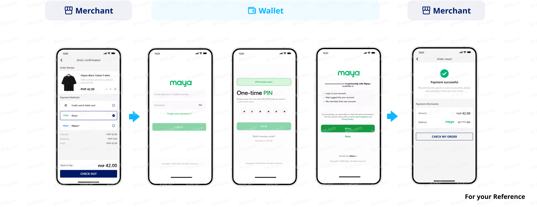 Maya payment flow - app