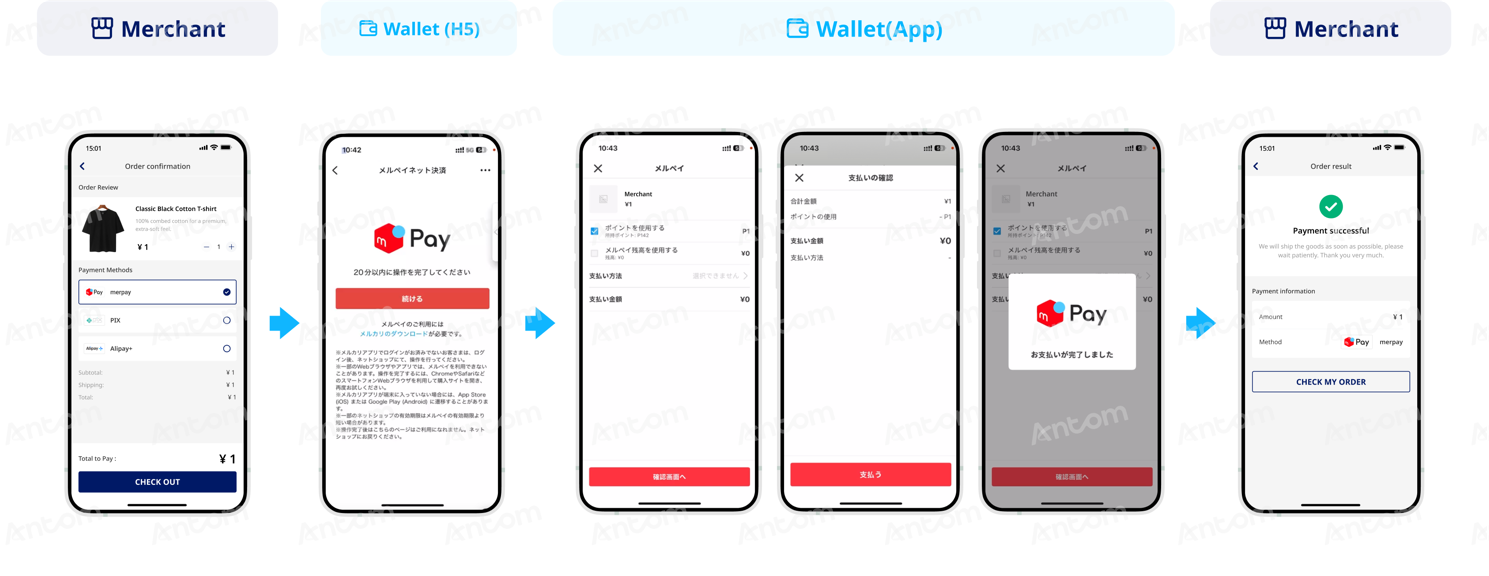Merpay-app