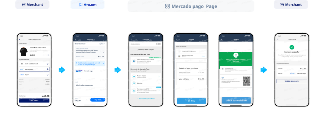 Mexico-app