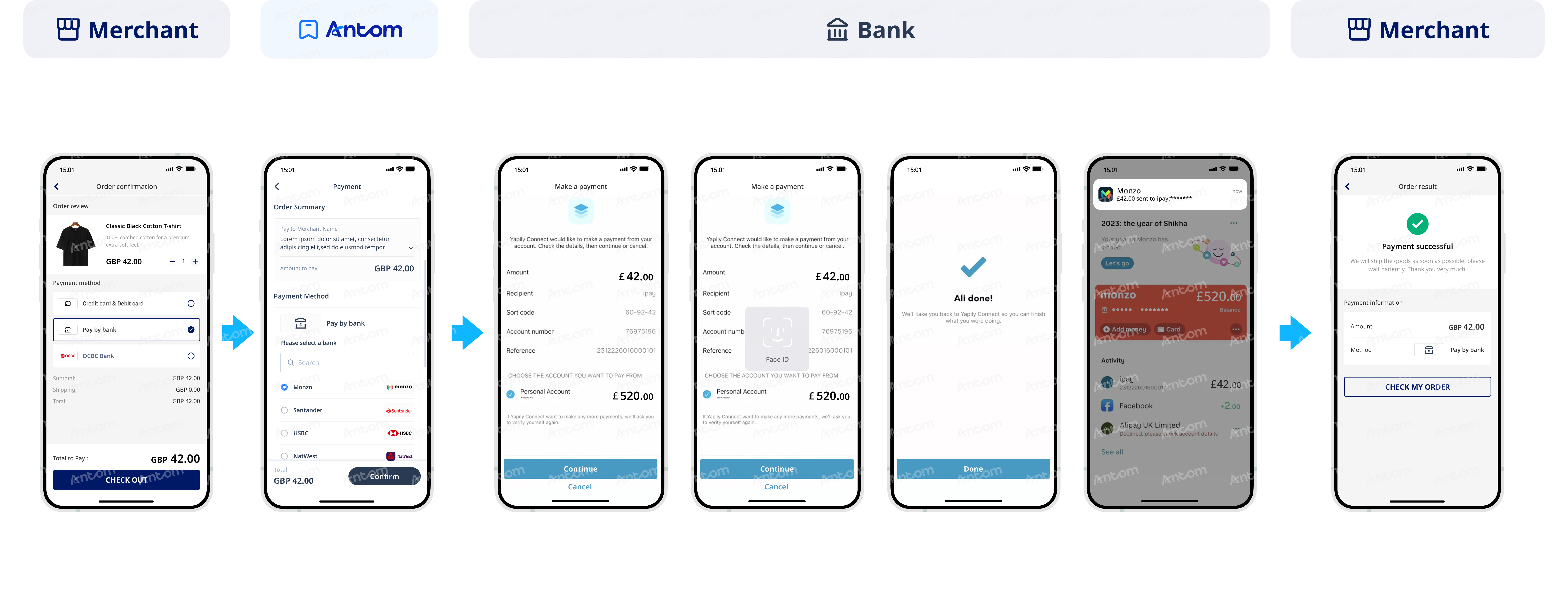 Pay by bank