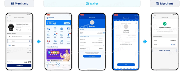 Payment process with GCash (app)