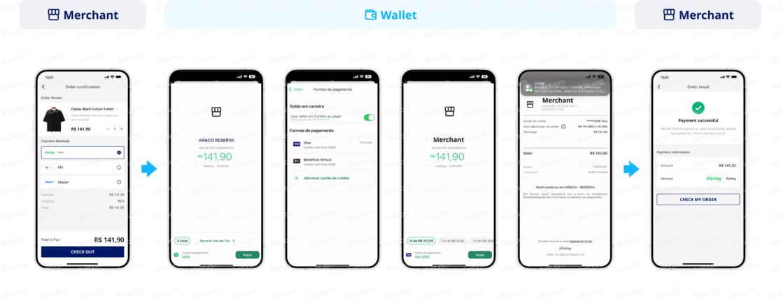 PicPay-app