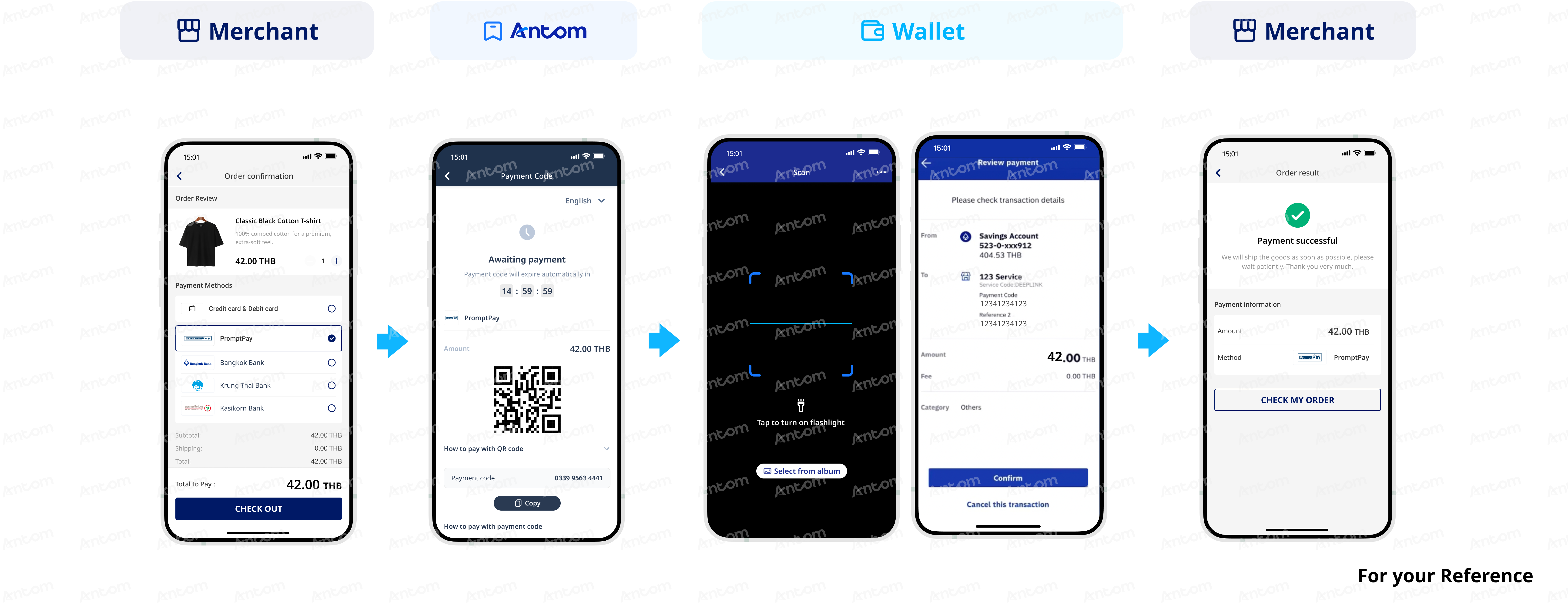 PromptPay
