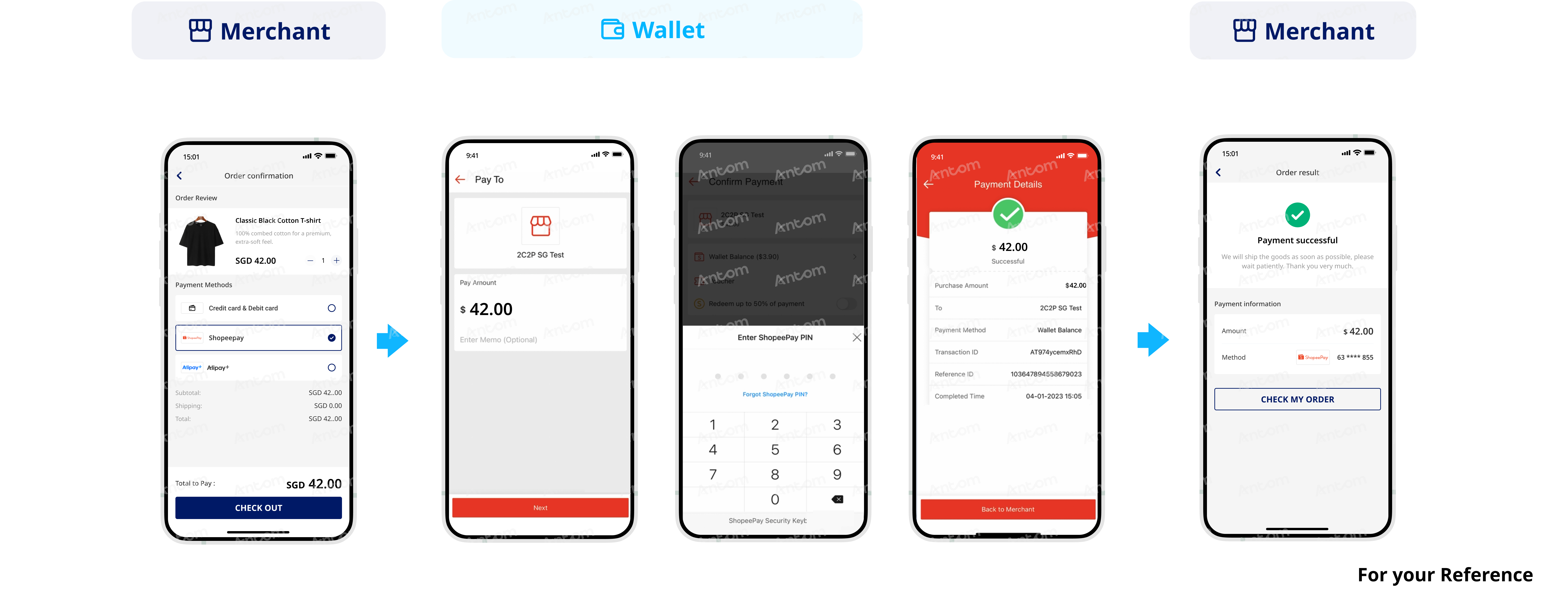 ShopeePay payment route
