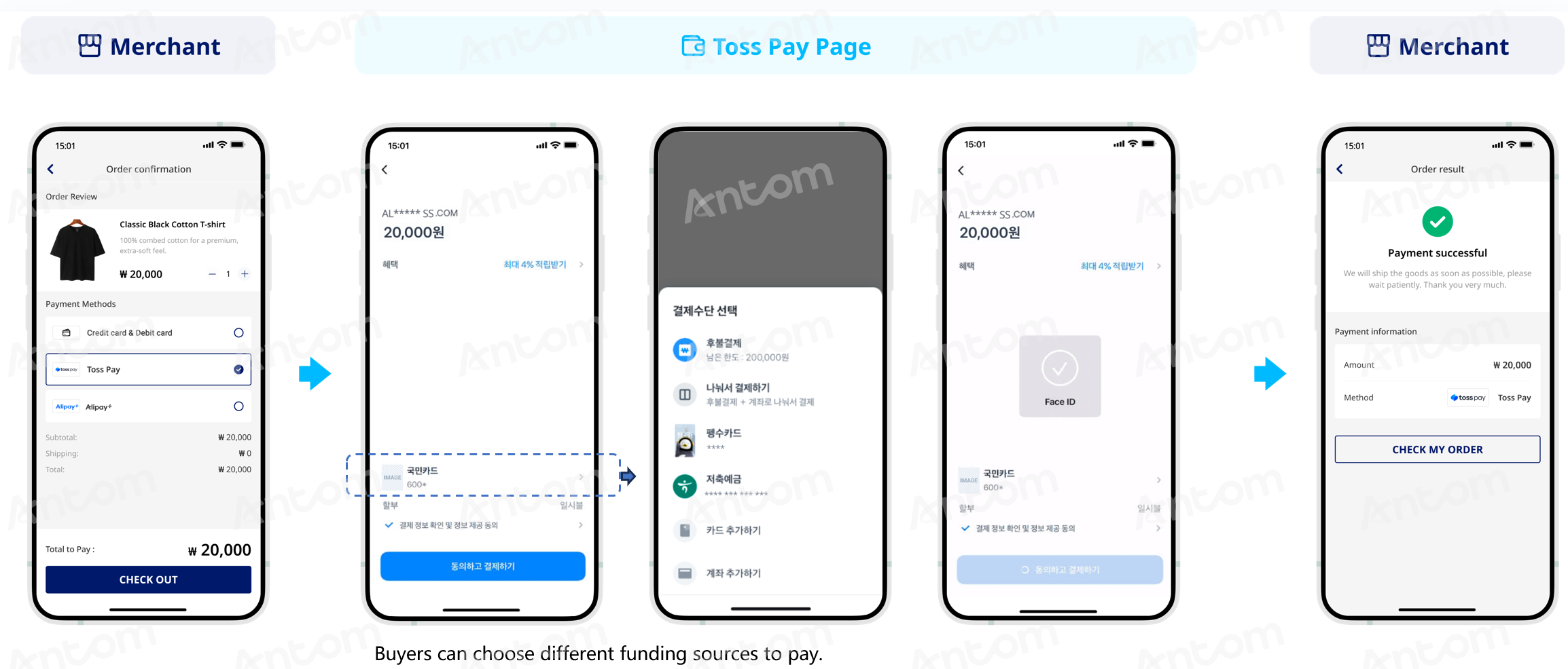 Toss Pay