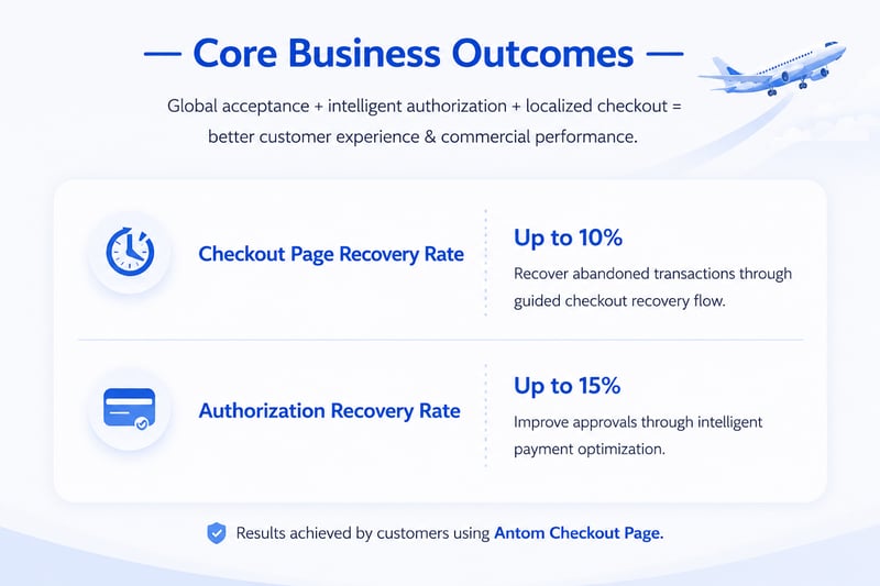 V5-Core business outcomes