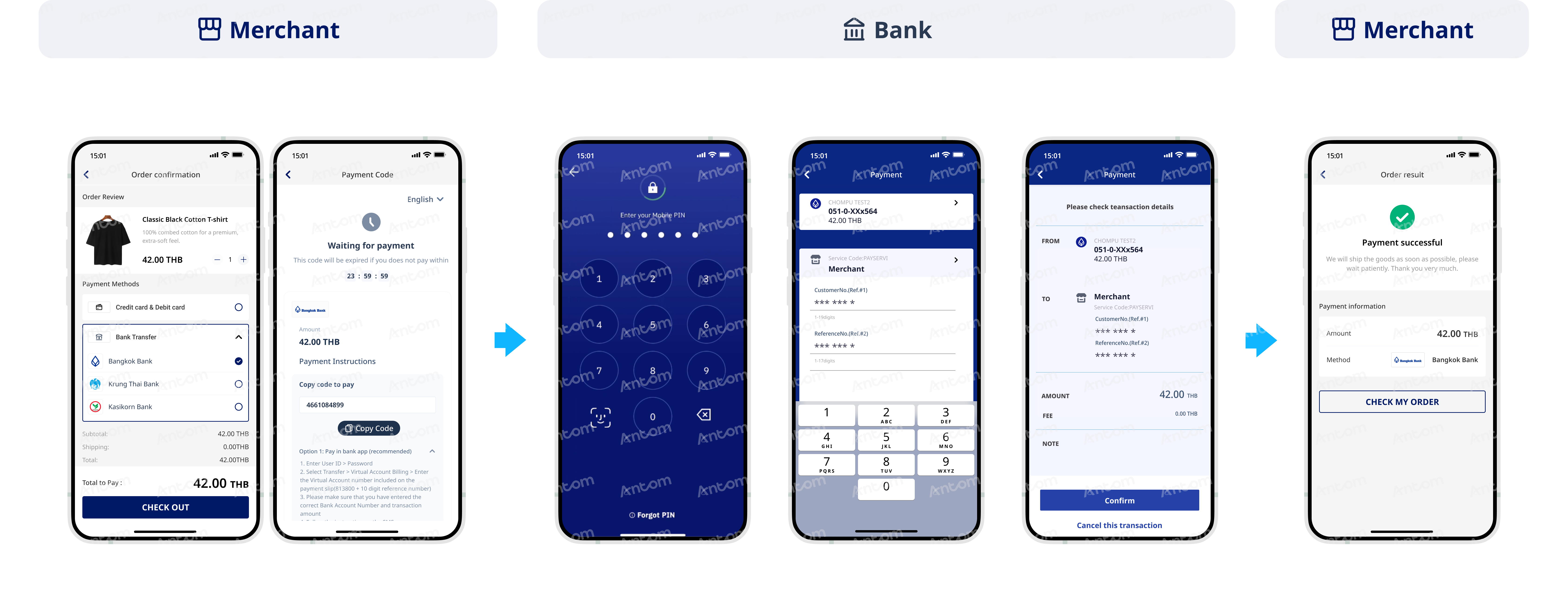 bangkok bank bank transfer