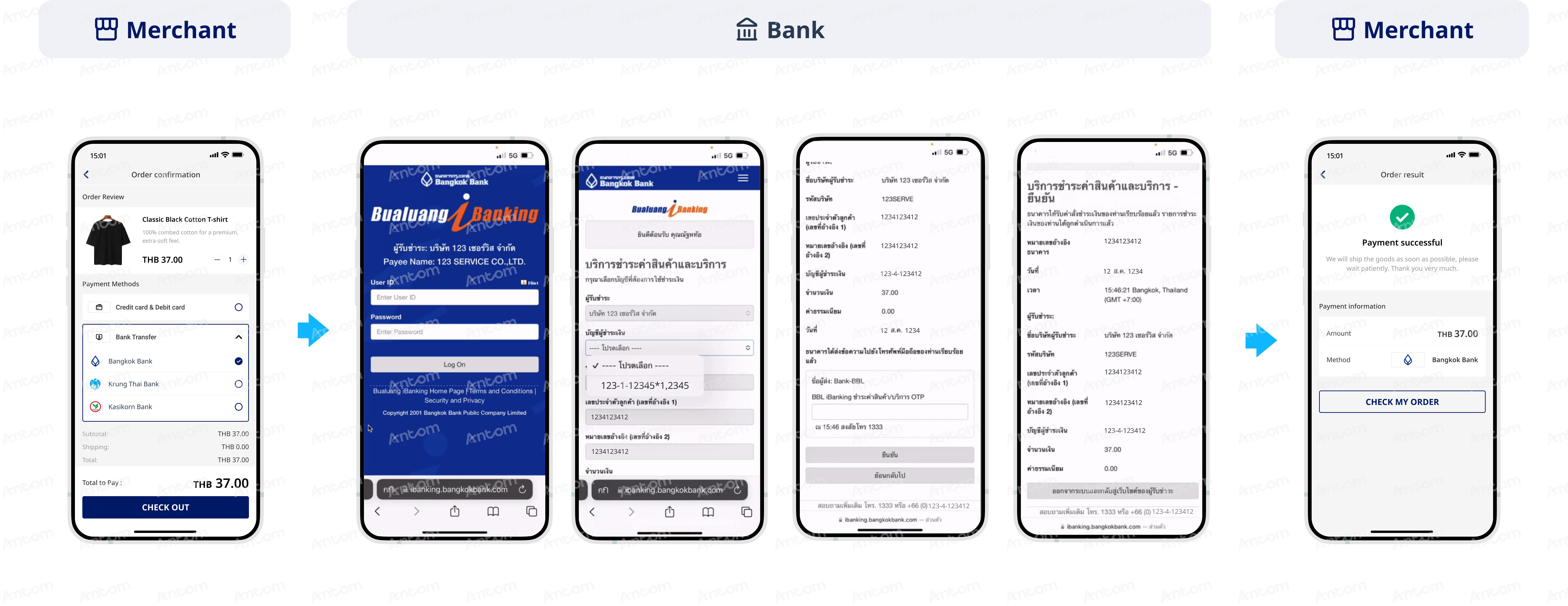 bangkok bank-online banking