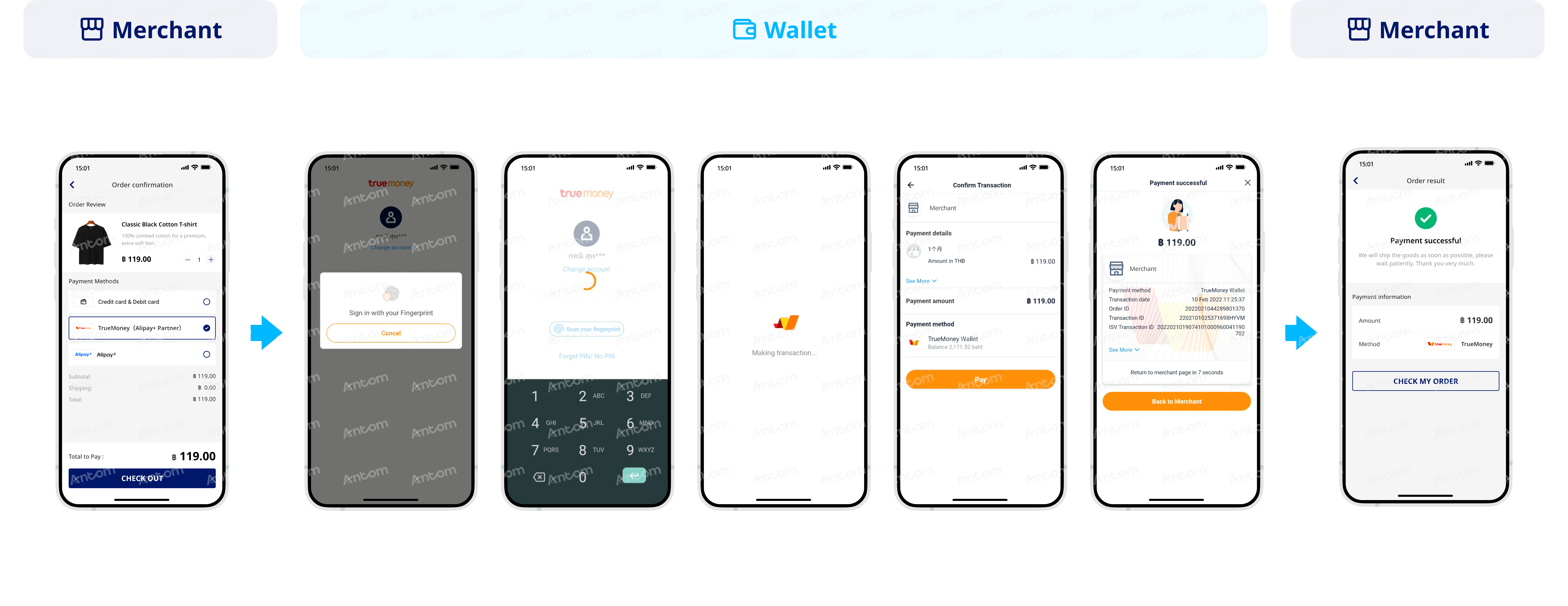 paying with TrueMoney
