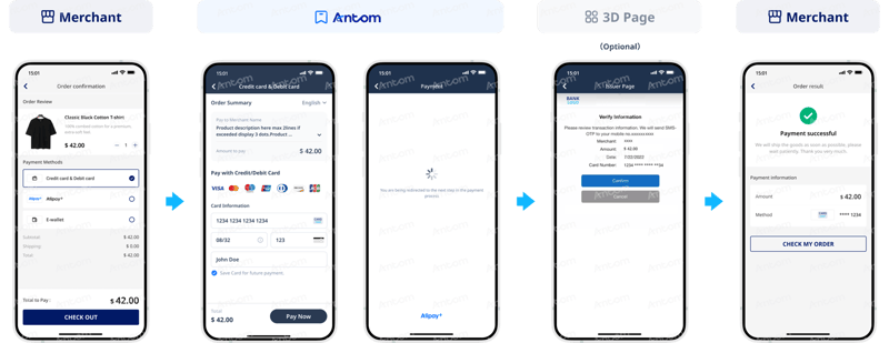 Diners non-PCI qualified first-time payment process through app