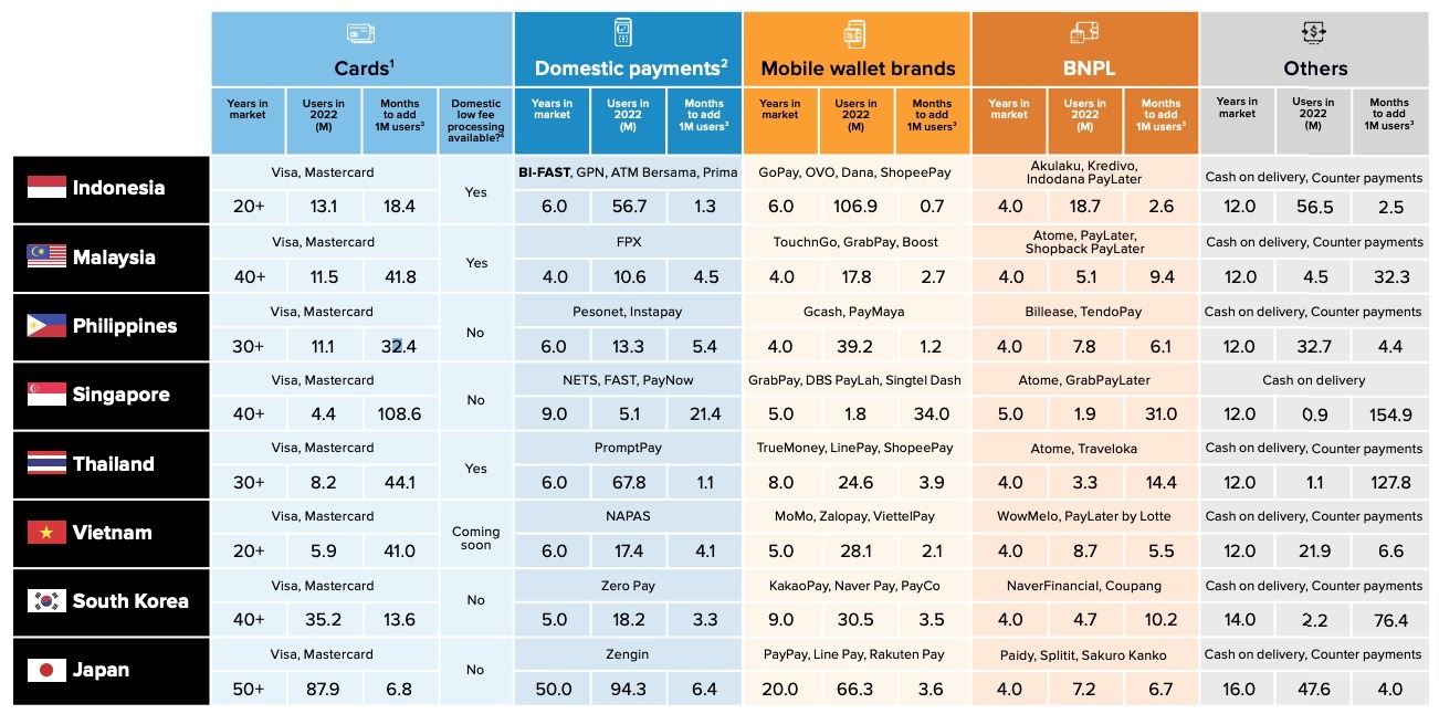 2C2P-IDC-InfoBrief_AP241443IB-pdf.jpg